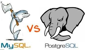 Database Showdown: PostgreSQL vs. MySQL: Analyzing the Pros, Cons, and Best Use Cases for Each